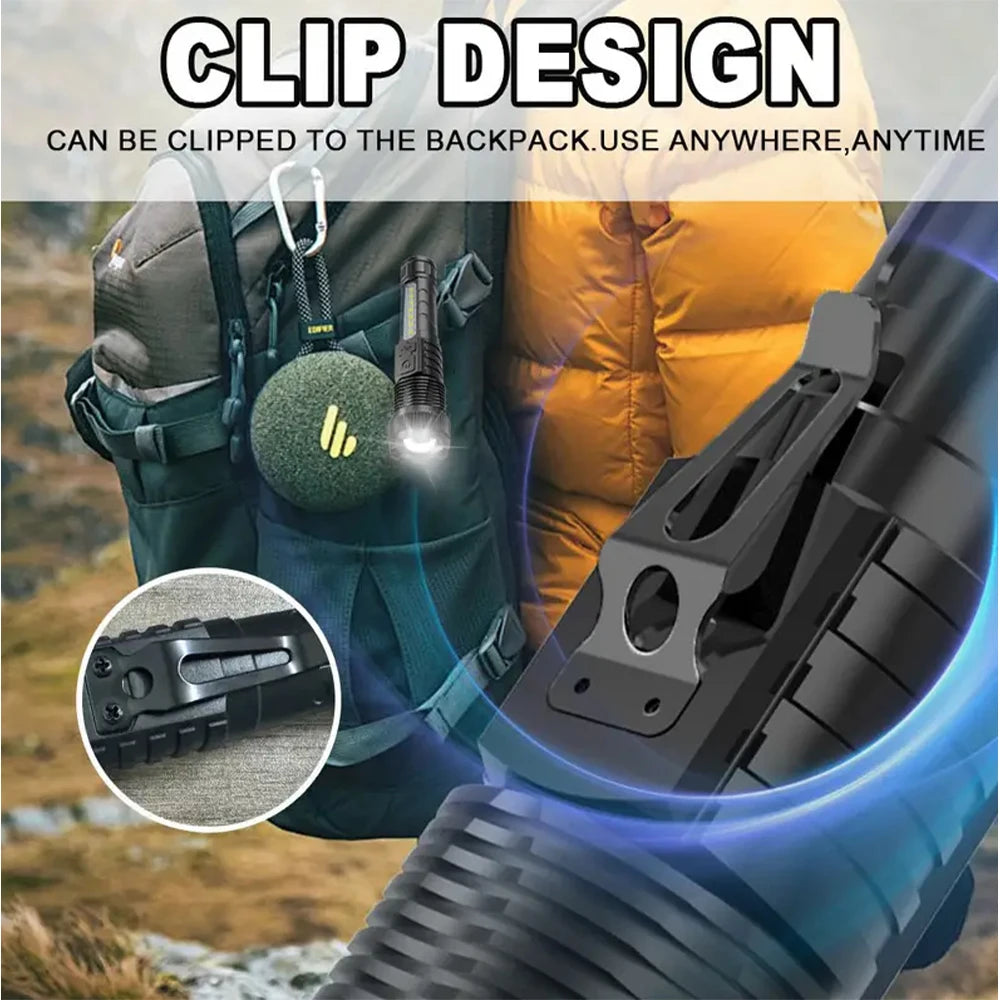 High Power Led Flashlights 2 Pack